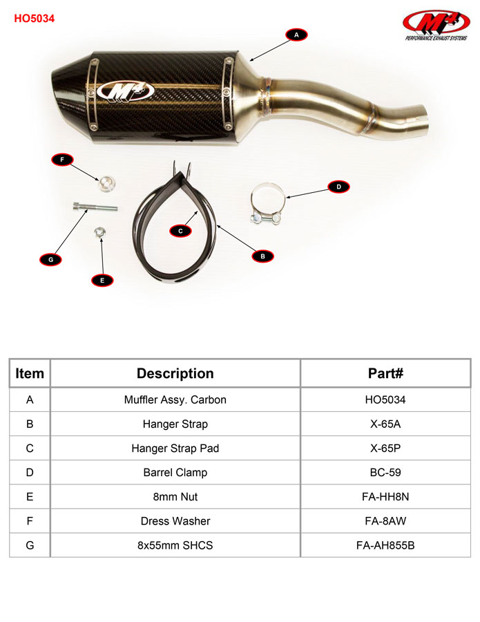 Carbon Fiber Slip On Exhaust - Image 4