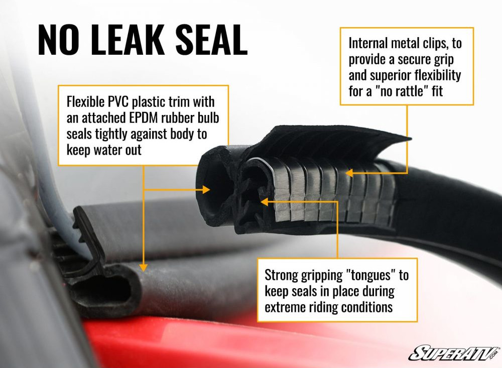 SuperATV Full Windshield Clear Polycarbonate Fits Yamaha RMAX 1000 - Image 8