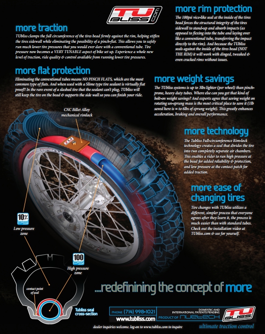 Nuetech Tubliss Gen 2 18in Tubeless Tire System For 18x1.85-2.15 Rims - Image 3